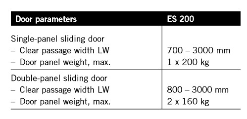 ES-200-規格表